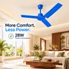 XUGA Neo F4H, 28W,5 Star, 380rpm,3 Blade, Smoky Brown BLDC Ceiling Fan with Remote, Sweep: 1200 mm, Copper Motor, 5 Years Warranty, Vivid Blue Finish