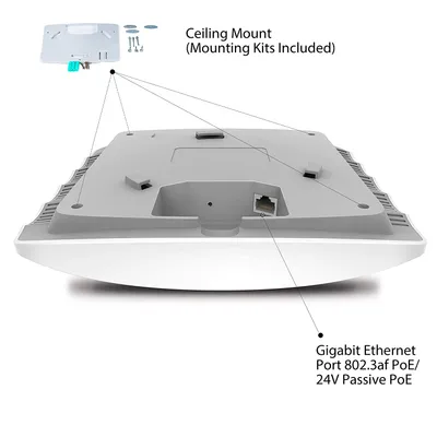 TP-LINK (EAP225) AC1350 Dual Band Wireless Ceiling Mount Access Point, POE powered, Gigabit LAN , High Performing Access Point