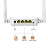 Tenda N301 Wireless-N300 Easy Setup Router (White, Not a Modem)