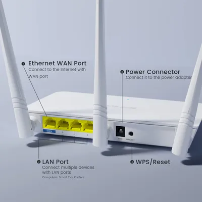 Tenda F3 300Mbps Wireless Router with 3 External Antennas - White