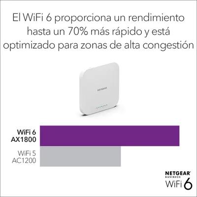 NETGEAR Wireless Access Point (WAX610) - WiFi 6 Dual-Band AX1800 Speed | Up to 250 Client Devices | 1 x 2.5G Ethernet LAN Port | 802.11ax | Insight Remote Management | PoE+ or Optional Power Adapter