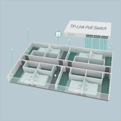 TP-Link N300 Wireless N Wall-Plate Mounting Access Point, Simply Managed by Cloud Access and Omada app (EAP115-WALL)