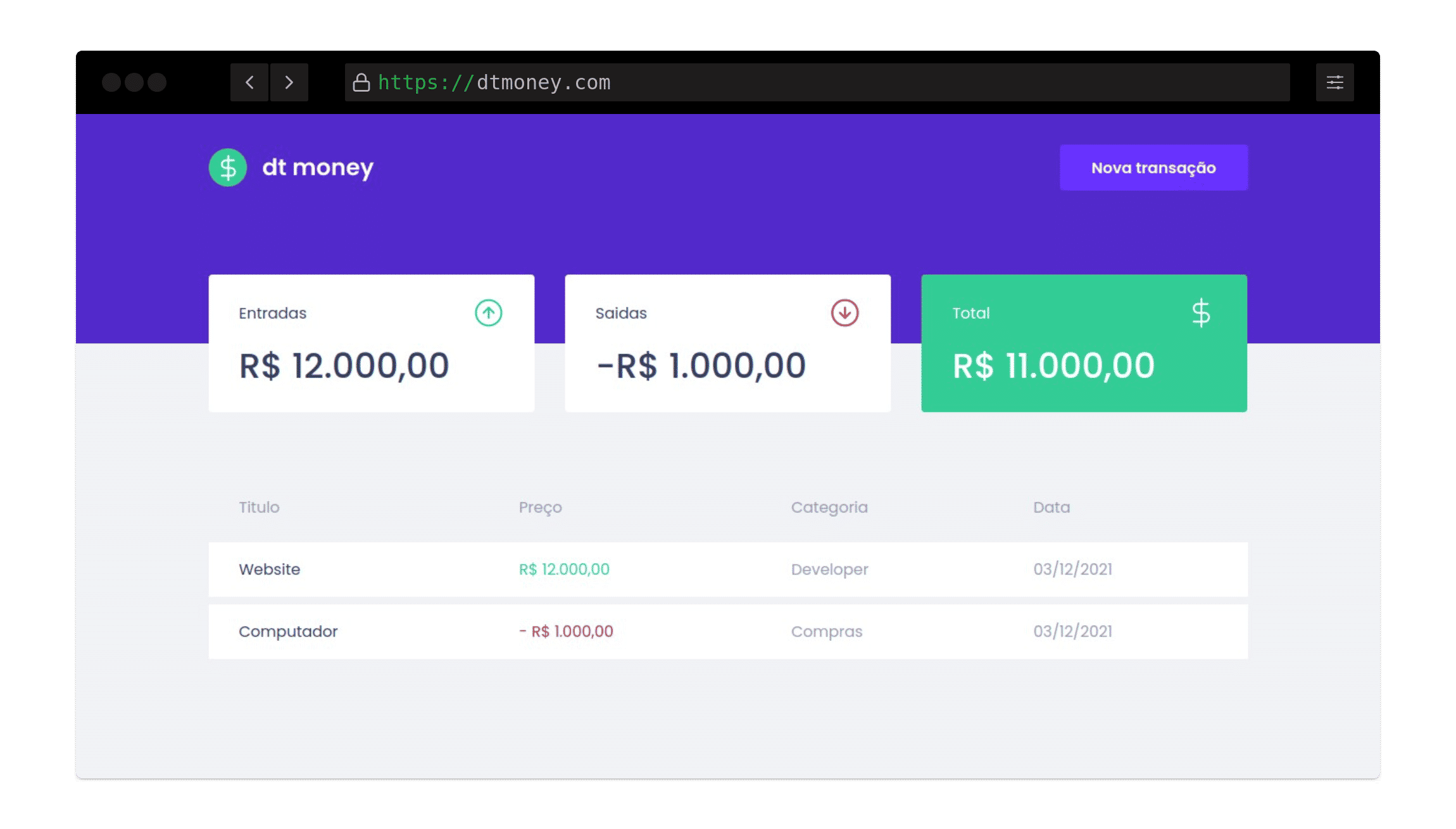 screenshot dt money