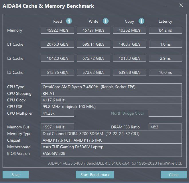 FA506 AIDA64 Benchmark
