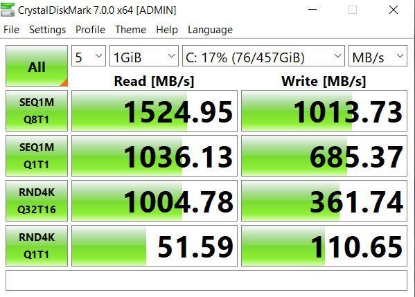 MSI Modern 15