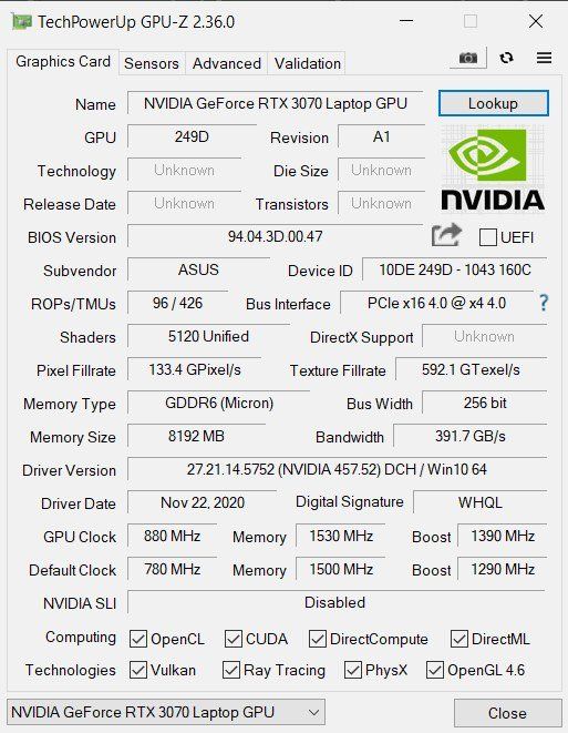 Asus TUF Dash F15 FX516P Review