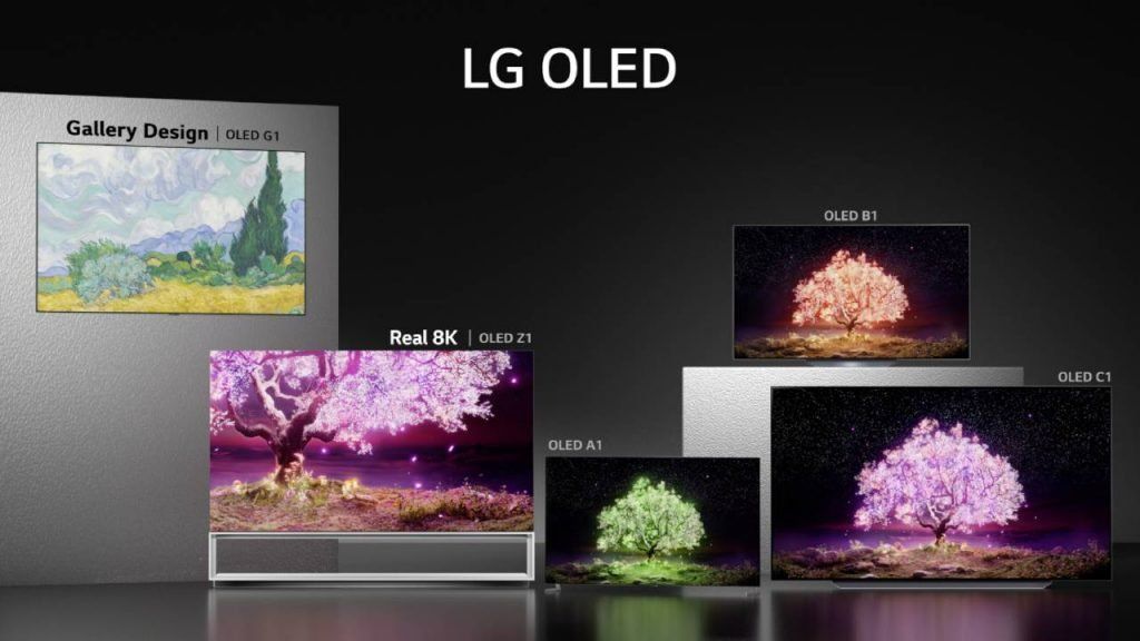 LG 2021 TV lineup