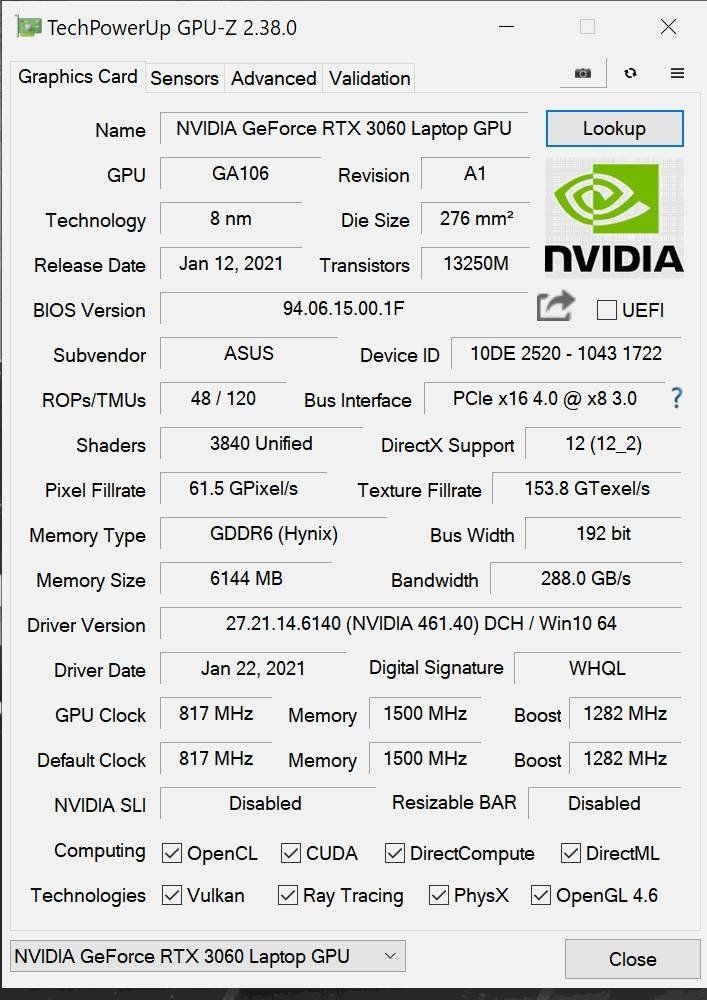 ASUS Zephyrus G14 GA401QM Review