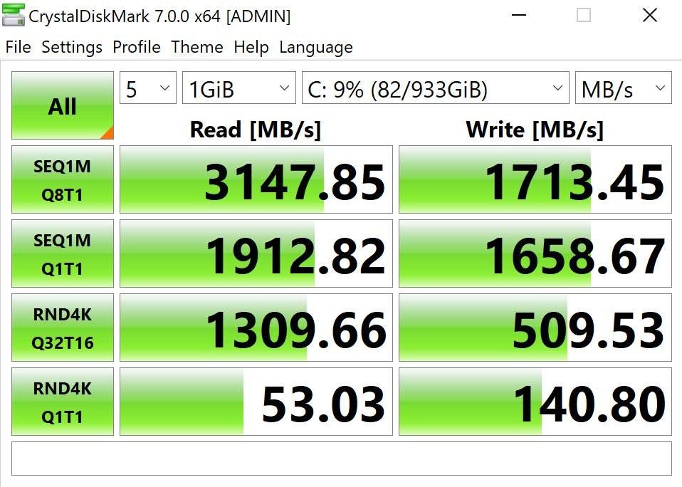 ASUS Zephyrus G14 GA401QM Review