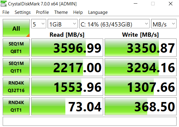2022 MSI Katana GF66 Review