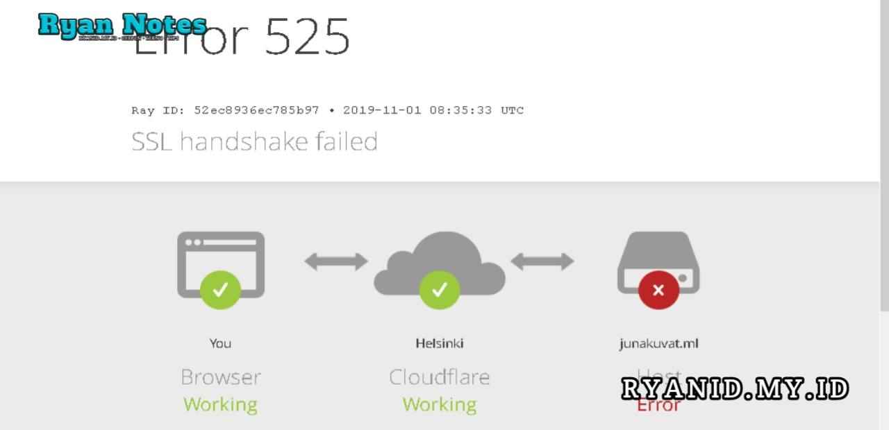 Cara mengatasi SSL HandShake Failed