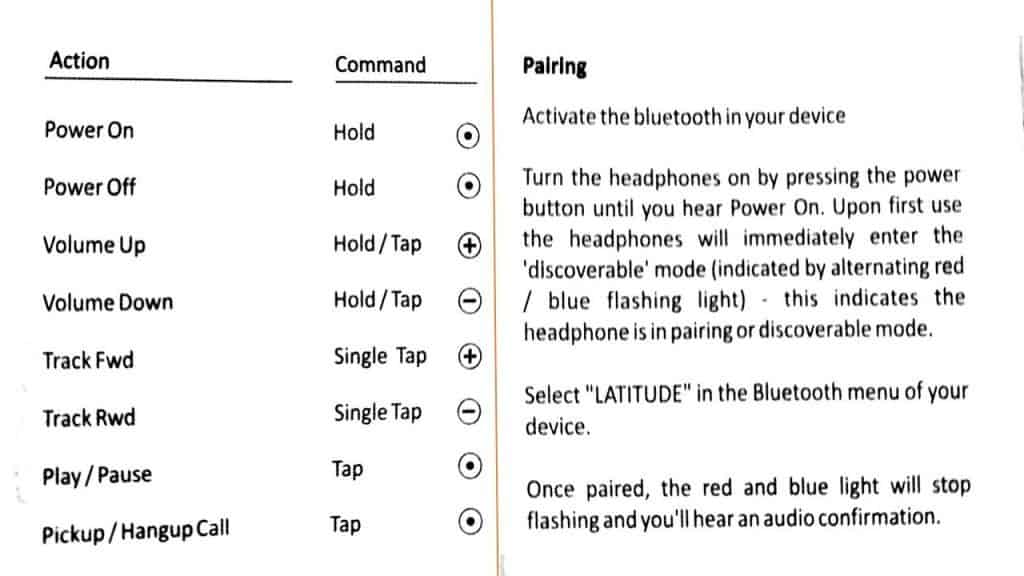 Bass Evolution Latitude manual