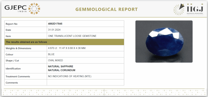 Blue Sapphire 4.67 Carat (5.14 Ratti) - Image 2