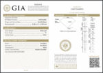 GIA Certificate