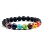 Lava with 7 chakras