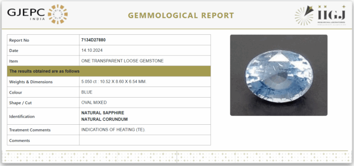 GABS293 card certi GABS293