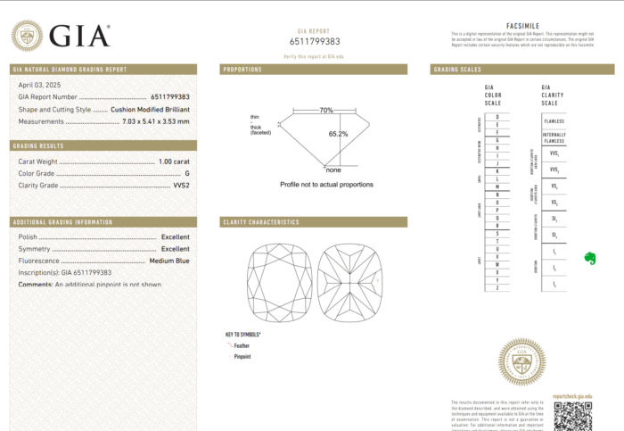 GIA Certified Natural Diamond 1.00 Carat G VVS2 - Image 3