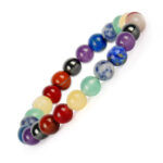 7CHAKRA