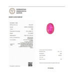 Ruby 3.15 Carat (Manik 3.47 Ratti) - Image 2