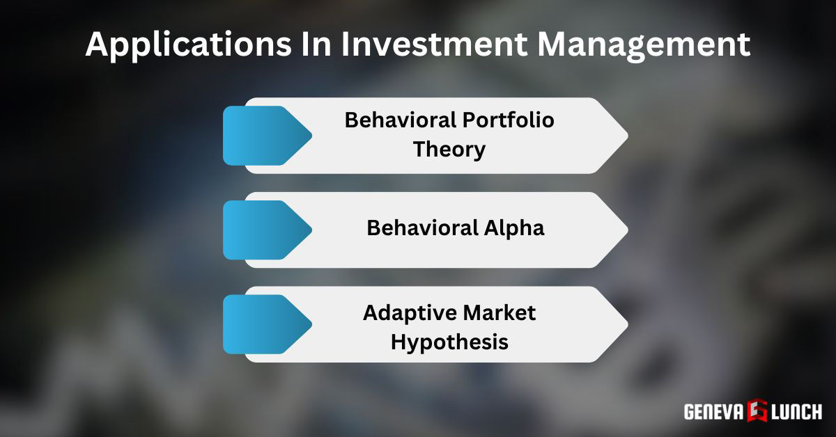 Applications In Investment Management