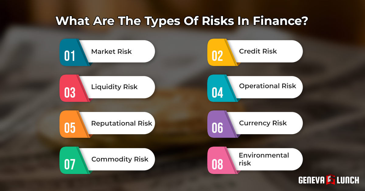 What Are The Types Of Risks In Finance
