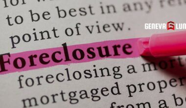 how does foreclosure work