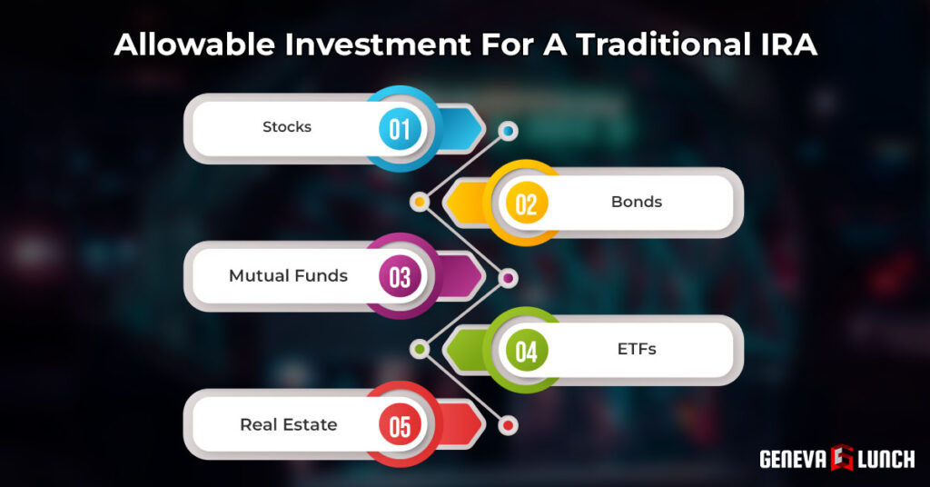 Traditional IRA: Eligibility, Investment Types, Mistakes To Avoid Allowable Investment For A Traditional IRA