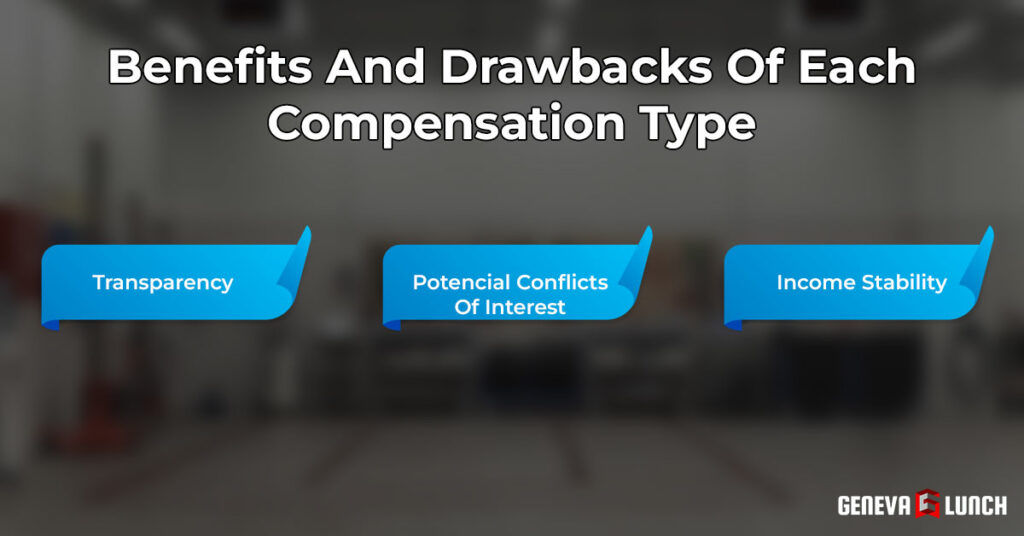 How Much Do Financial Advisors Make In 2024? (Salary, Statistics) Benefits And Drawbacks Of Each Compensation Type