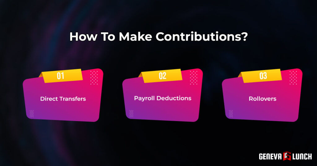 Roth IRA: Eligibility, Investment Options, Mistakes To Avoid How To Make Contributions?
