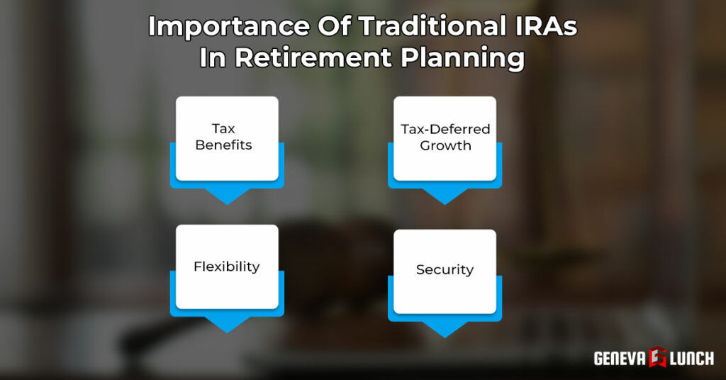Traditional IRA: Eligibility, Investment Types, Mistakes To Avoid Importance Of Traditional IRAs In Retirement Planning
