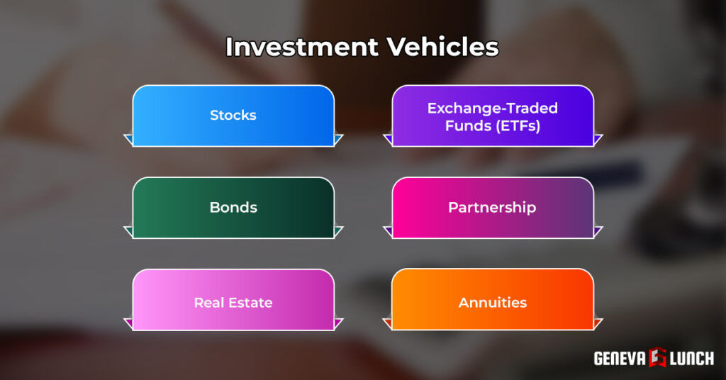 Investment Vehicles