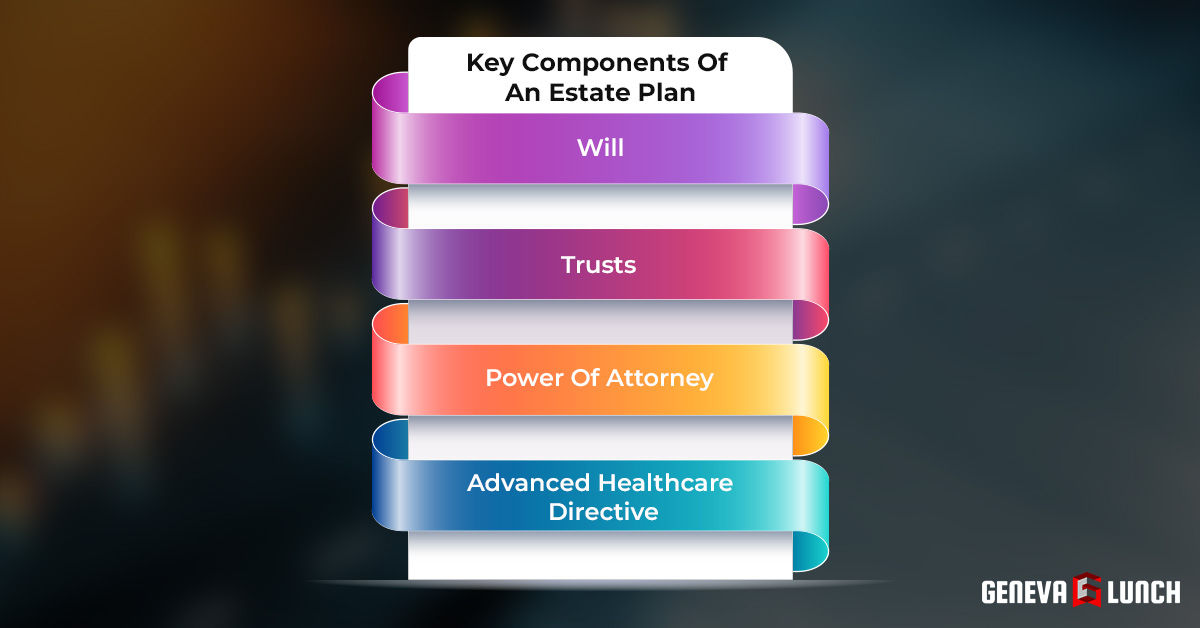 Key Components Of An Estate Plan