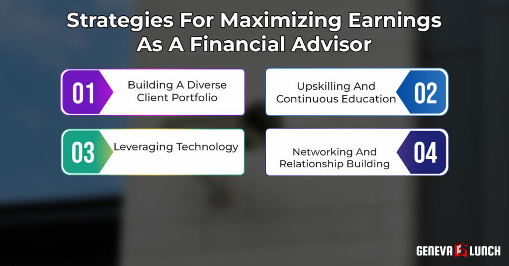 How Much Do Financial Advisors Make In 2024? (Salary, Statistics) Geneva Lunch
