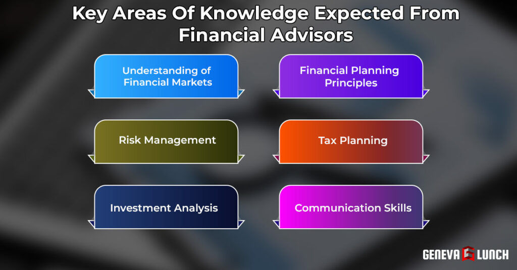 key areas of knowledge expected from financial advisors
