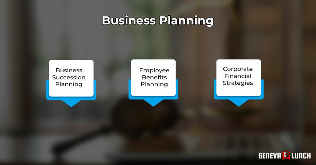 Business Planning
