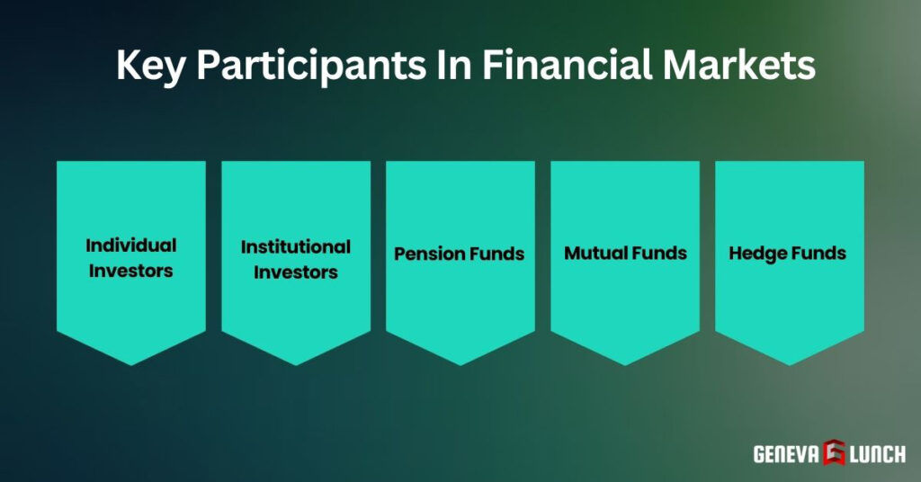 Financial Markets: Types, Function, Indices & Risks Key Participants In Financial Markets
