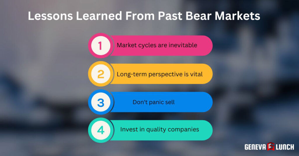 Bear Market: Causes, Opportunities & Mistakes to Avoid Lessons Learned From Past Bear Markets