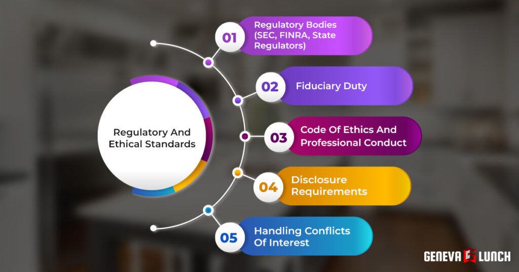 What Is An Independent Financial Advisor? (Role & Benefits) Regulatory And Ethical Standards