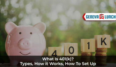 What is 401(K)? Types, How it Works, How to set up