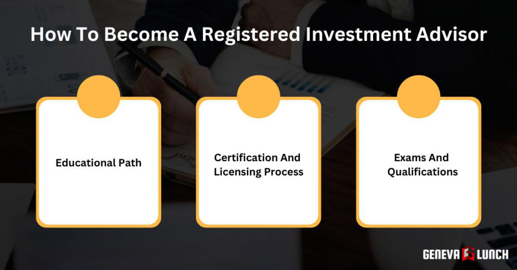 How To Become A Registered Investment Advisor