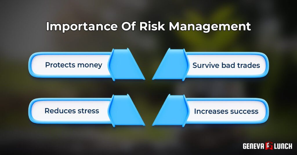 What Is Foreign Exchange? How It Works & Analysis Types Importance Of Risk Management