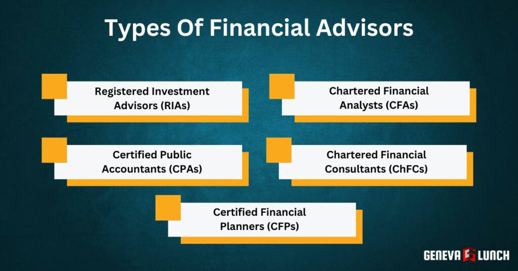Certified Financial Planner (CFP) Types Of Financial Advisors
