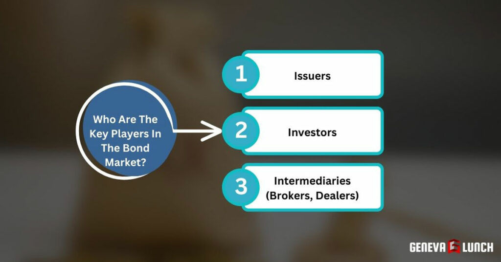 Bond Market: How It Works, Types, Invest, Risk & Strategies Who Are The Key Players In The Bond Market