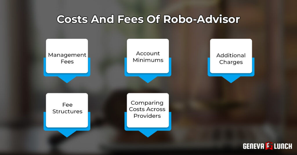 Robo-Advisor: How It Works, Types, Features & Who Should Use Costs And Fees Of Robo-Advisor