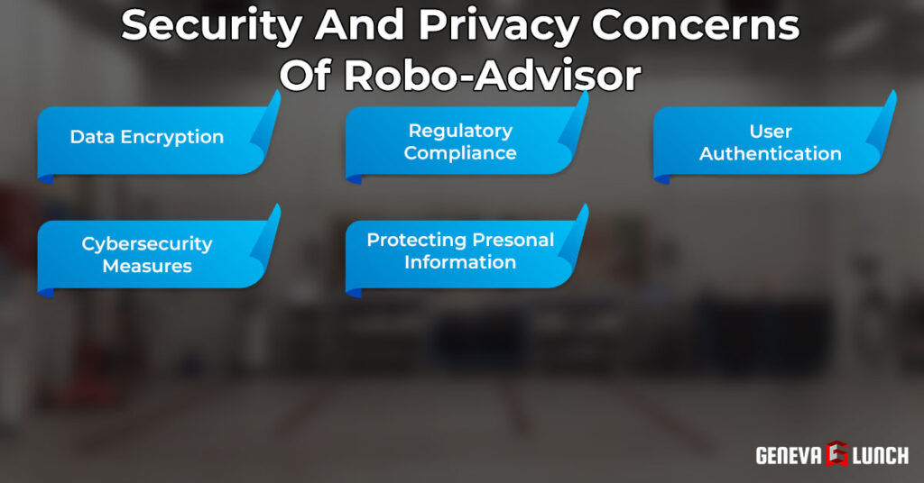 Robo-Advisor: How It Works, Types, Features & Who Should Use Security And Privacy Concerns Of Robo-Advisor