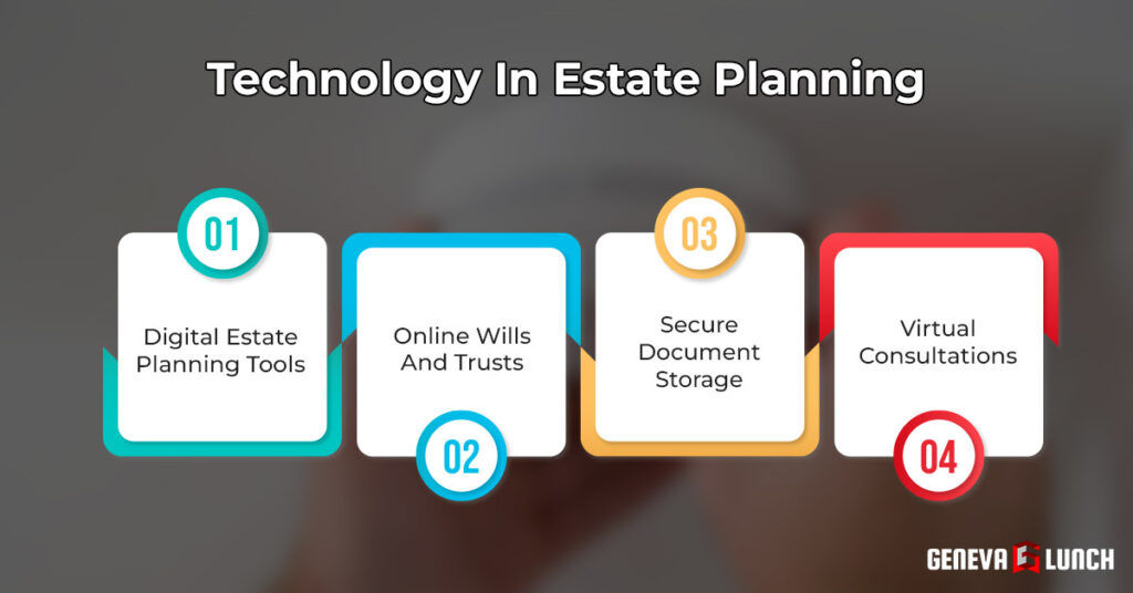 Estate Planners