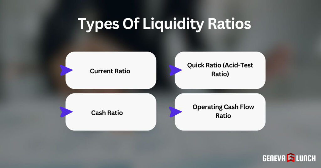 Types Of Liquidity Ratios