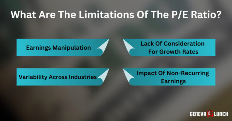 Price-To-Earnings Ratio (P/E Ratio): Types & How It Calculate - Geneva ...