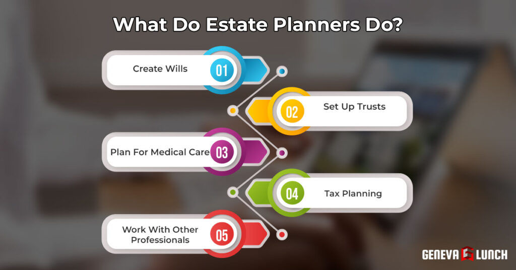 Estate Planners