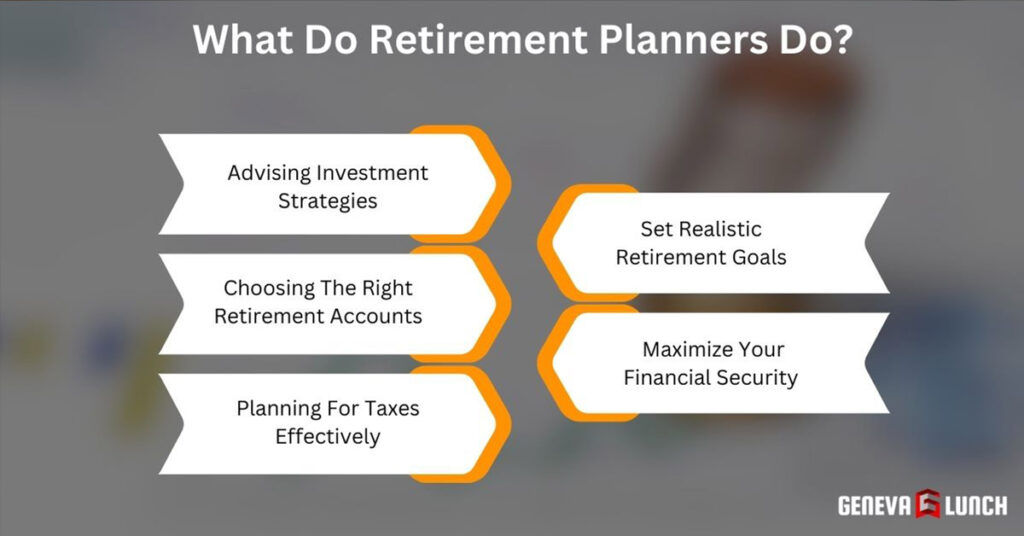 Retirement Planner